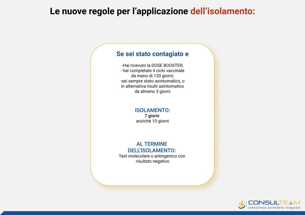 nuove regole dell'isolamento